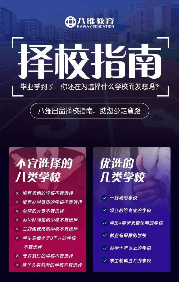 八维教育IT技术技能培训强大师资