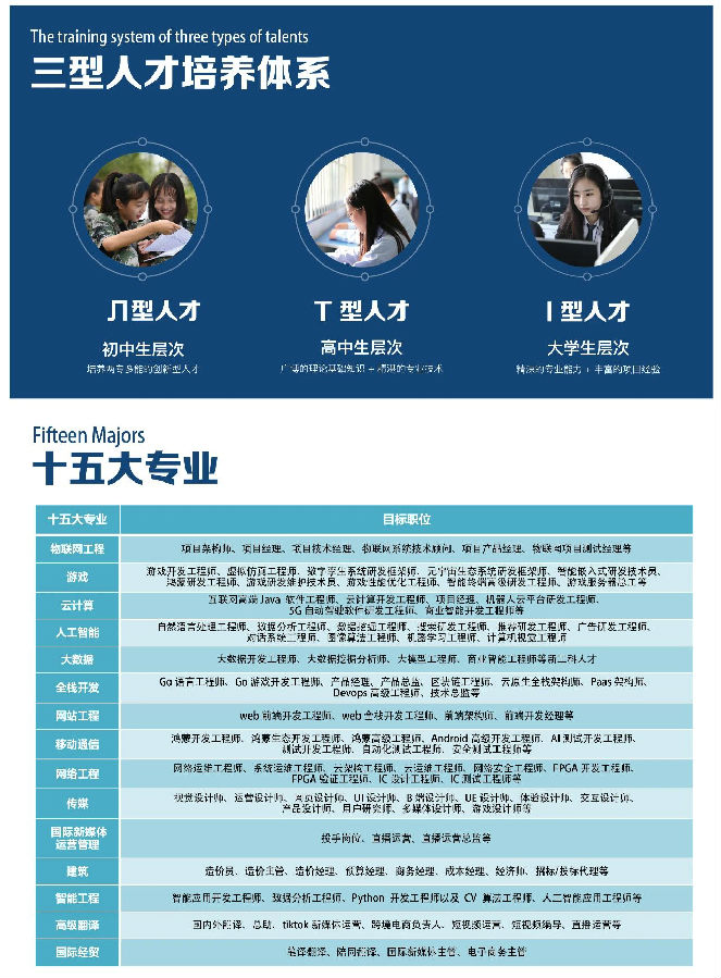 2024年八维职业学校招生简章