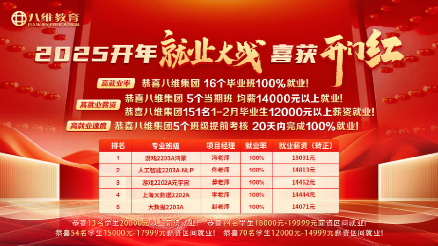 江苏宿迁八维学校塑造数字人才引领高质量就业新航标
