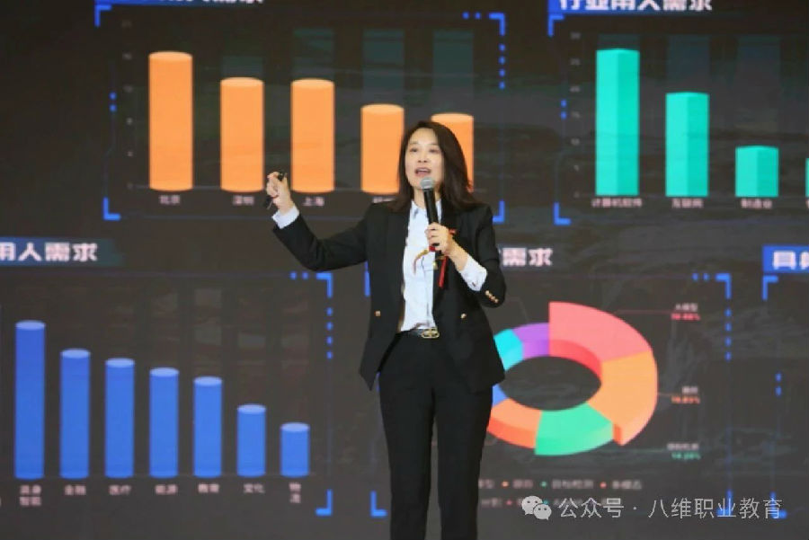 北京八维信息集团2025业务年度夏季精英誓师大会隆重开幕