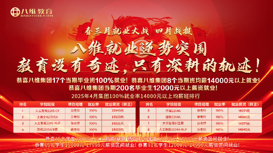 八维职业学校学子就业捷报频传