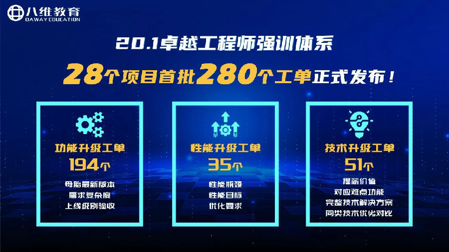 八维职业学校引领未来教育新风尚打造数字技术精英人才发展黄金路径