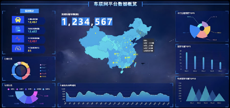 八维职业学校探索云计算专业的无限可能打造数字时代硬核技术精英