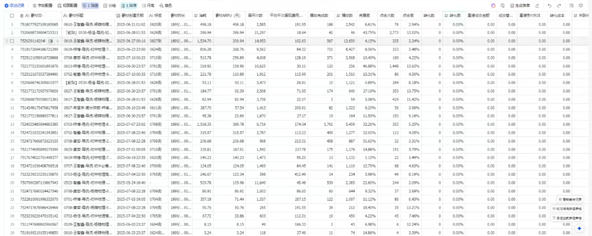八维职业学校解锁流量密码的绝密技巧塑造新媒体黄金流量操盘手