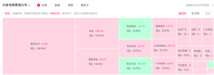 八维职业学校解锁流量密码的绝密技巧塑造新媒体黄金流量操盘手