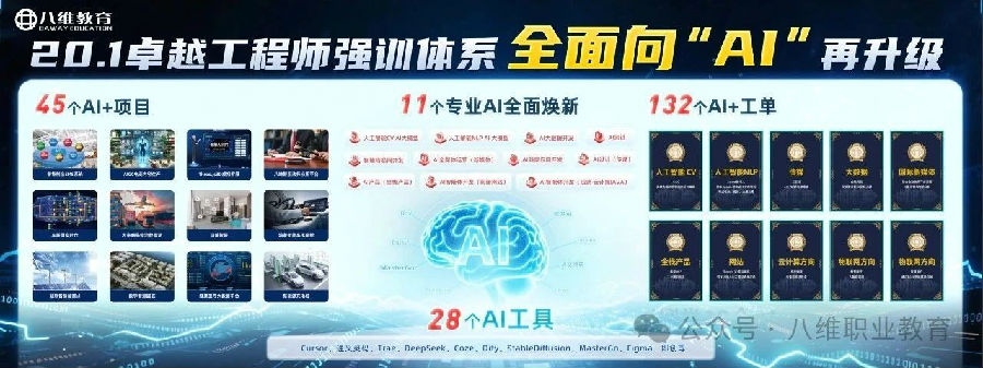 八维职业学校凭硬实力持续获企业青睐职业新篇由此开启