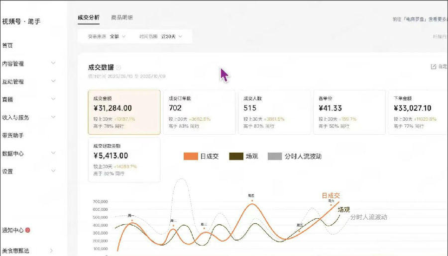 八维职业学校校企直播赋能项目真项目进课助学子毕业领跑职场