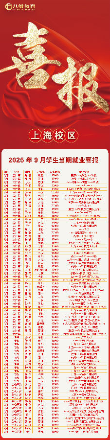 八维职业学校以心育薪优质就业硕果闪耀金秋
