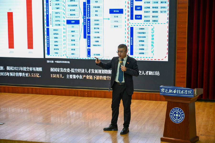 八维教育低空技术与工程专业课程体系锚定万亿新蓝海