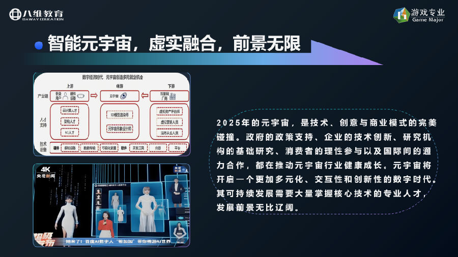 八维学校游戏专业