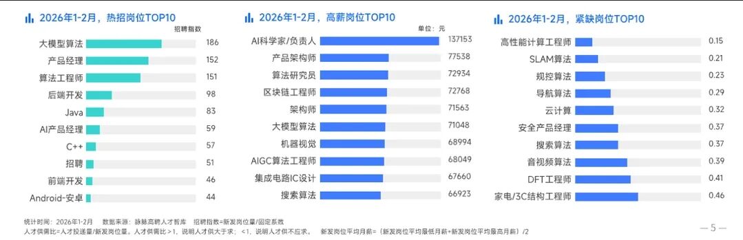 八维职业学校揭秘优质岗位真相