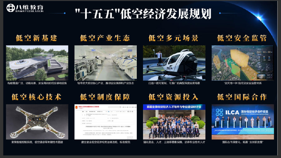 八维职业学校解锁低空经济万亿机遇为青少年铺就优质通航成才路