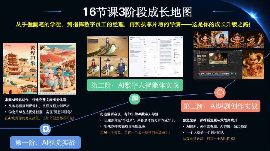 八维职业学校锻造未来科技领袖的硬核能力赋能AI Agent智能体黄金赛道