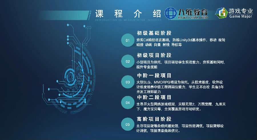 游戏开发.png