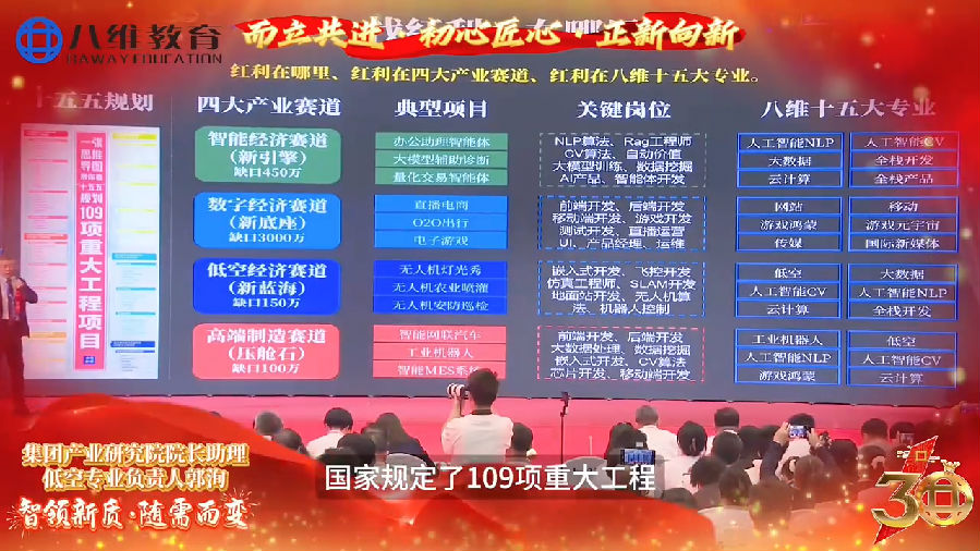 产业对于专业.png